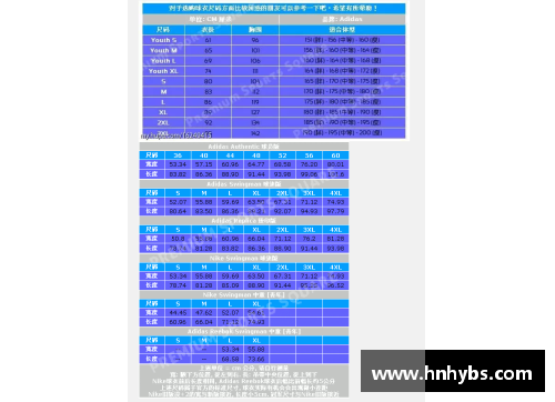 足球球星穿衣尺码指南揭秘助你找到完美装备选择技巧