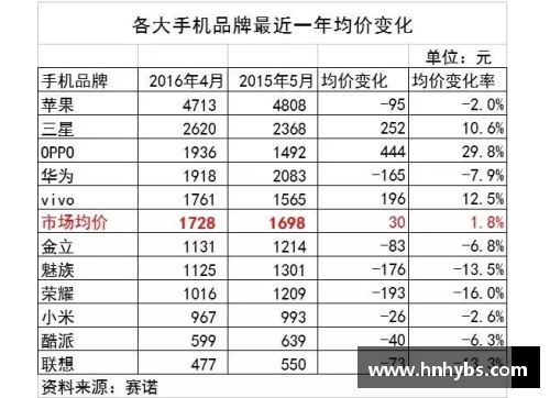 w88win优德官网NBA比赛门票购买全攻略：价格、座位、购买方式一网打尽 - 副本