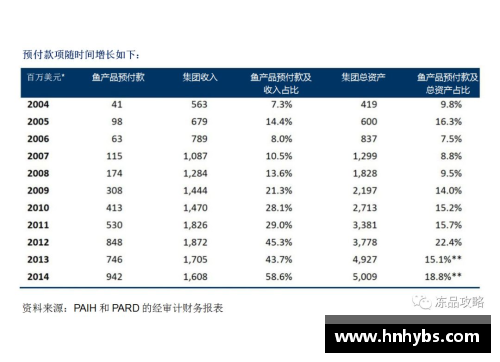 w88win优德官网青岛国信水产发布最新产品海味大礼包，受到消费者热捧 - 副本